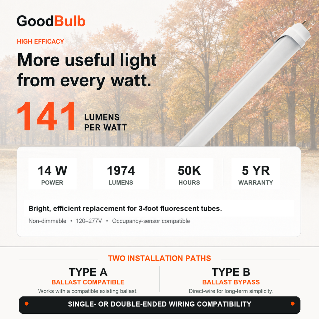 3FT LED T8 Tube LED T8 tube, 4000K Cool White or 5000K Daylight, G13 Bi-Pin, plug and play or ballast bypass, fluorescent replacement
