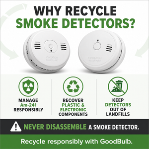 Smoke Detector Kit Consumer