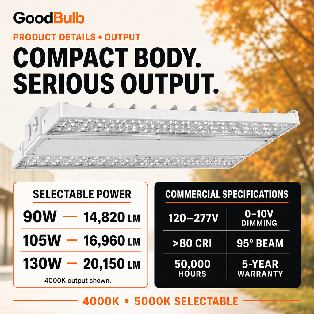 Linear High Bay 90/105/130W Selectable commercial LED fixture, selectable wattage and CCT, 120-277V, DLC 5.1 Premium, utility rebate eligible