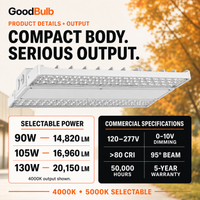 Linear High Bay 90/105/130W Selectable commercial LED fixture, selectable wattage and CCT, 120-277V, DLC 5.1 Premium, utility rebate eligible