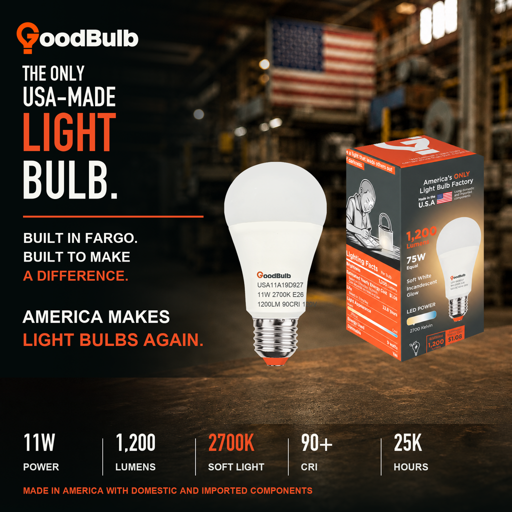 GoodBulb Soft White 2700K A19 LED bulb, made in USA, Fargo North Dakota