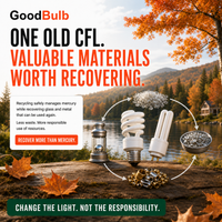 Compact Fluorescent Kit Consumer prepaid mail-back recycling kit, cfl · small hid · incandescent, certificate of recycling