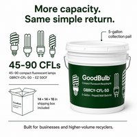 Compact Fluorescent Kit 5-Gallon prepaid mail-back recycling kit, cfl · compact fluorescent · bulk, certificate of recycling