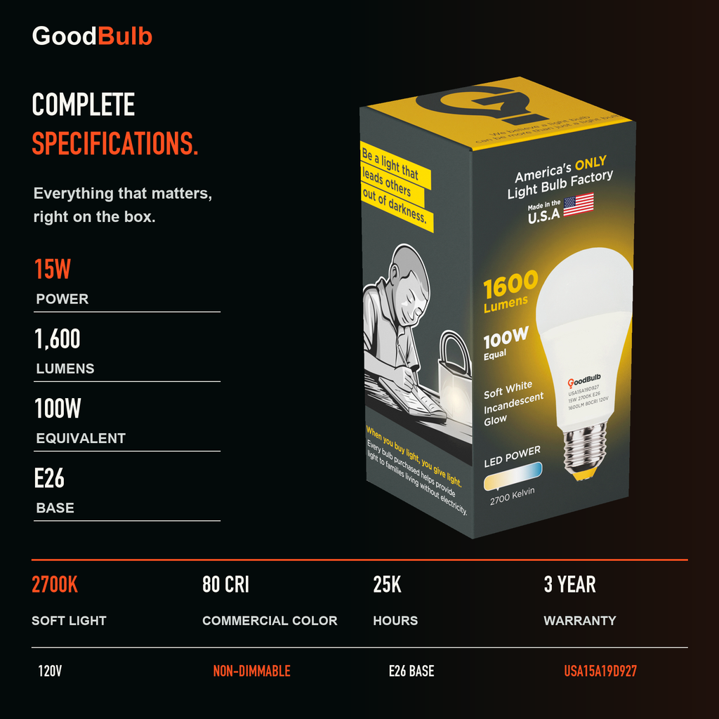 GoodBulb Soft White 2700K A19 LED bulb, made in USA, Fargo North Dakota