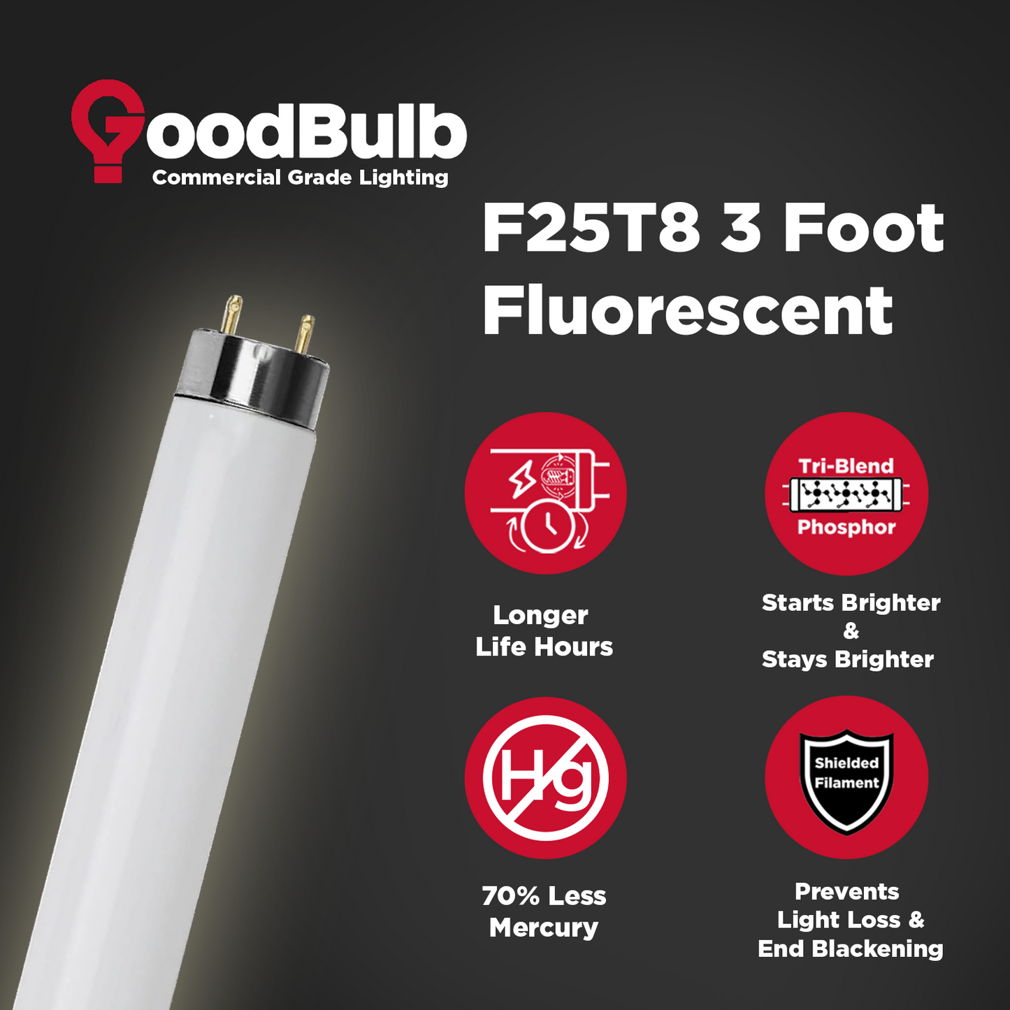 F25T8/835 - 25 Watt 36 Inch T8 Flourescent Light Bulb - 3500K Neutral White - 2225 Lumens - 36,000 Hours