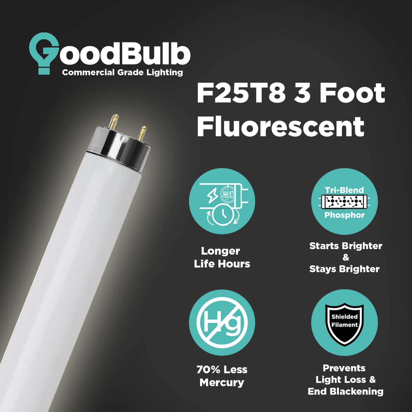 F25T8/841 - 25 Watt 36 Inch T8 Flourescent Light Bulb - 4100K Cool White - 2225 Lumens - 36,000 Hours
