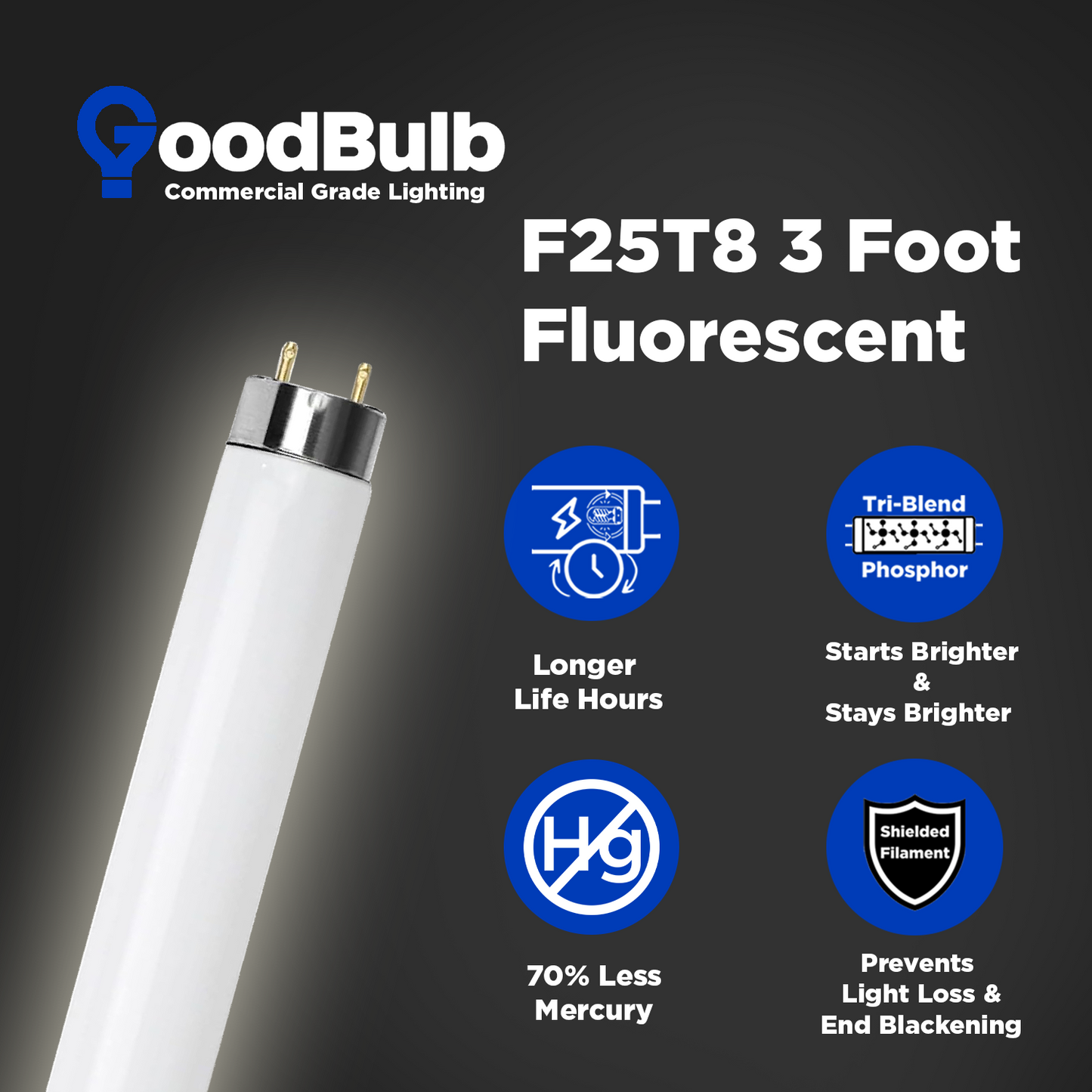 F25T8/850 - 25 Watt 36 Inch T8 Fluorescent Light Bulb - 5000K Pure White - 2225 Lumens - 36,000 Hours