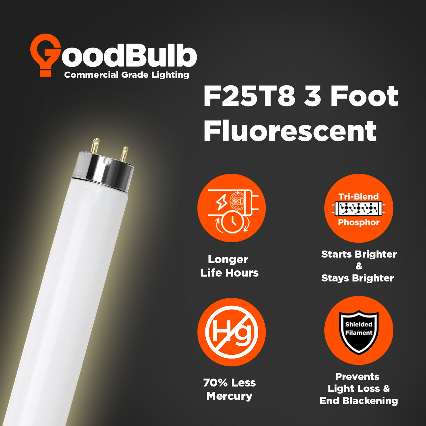 F25T8/830 - 25 Watt 36 Inch T8 Flourescent Light Bulb - 3000K Warm White - 2225 Lumens - 36,000 Hours