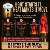 Lava Lamp Bulb incandescent light bulb, 25W R39 E17, 100 CRI, dimmable