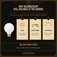The Vanity Globe incandescent light bulb, 40W G25 E26, 100 CRI, dimmable