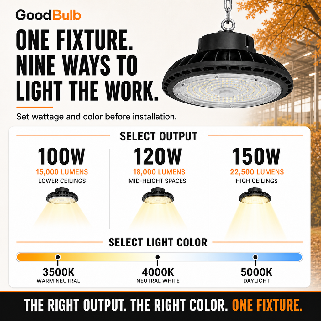 UFO High Bay 100/125/150W Selectable commercial LED fixture, selectable wattage and CCT, 120-277V, DLC 5.1 Premium, utility rebate eligible
