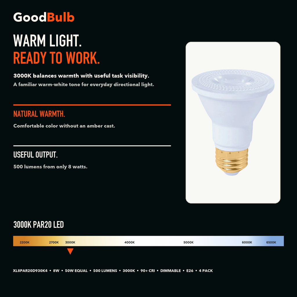 PAR20 3000K Warm White LED PAR bulb, PAR20, 3000K Warm White, 90+ CRI, halogen replacement flood/spot