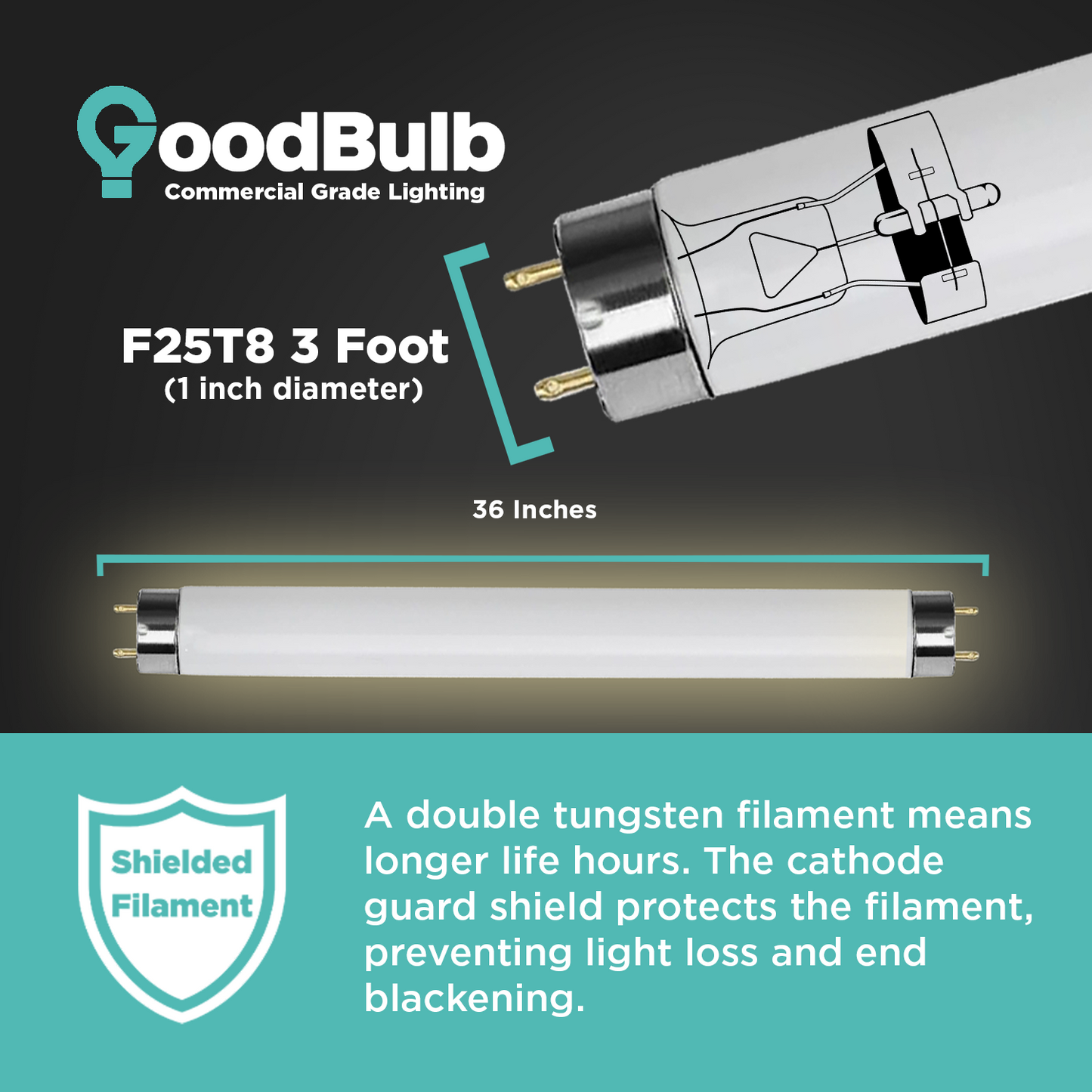 F25T8/841 - 25 Watt 36 Inch T8 Flourescent Light Bulb - 4100K Cool White - 2225 Lumens - 36,000 Hours