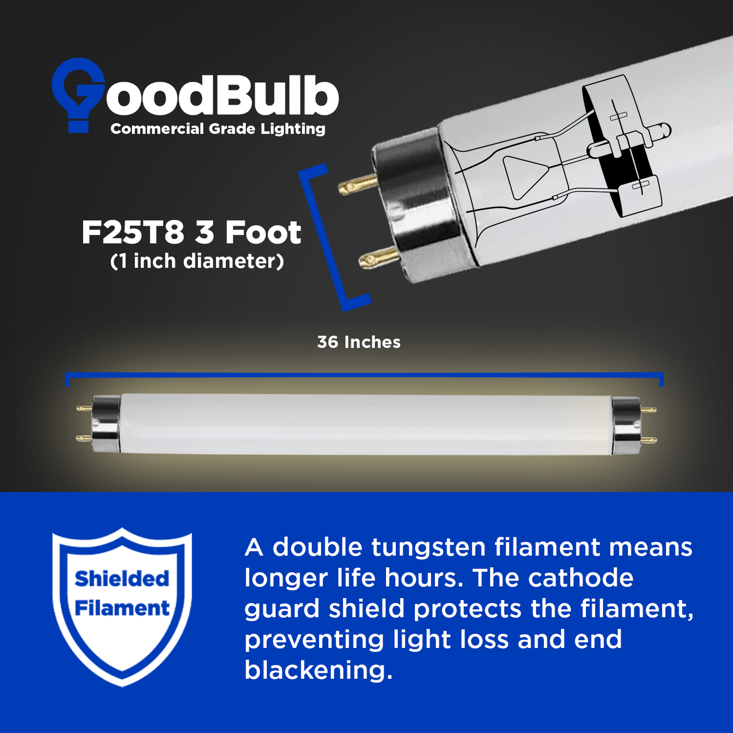 F25T8/850 - 25 Watt 36 Inch T8 Fluorescent Light Bulb - 5000K Pure White - 2225 Lumens - 36,000 Hours