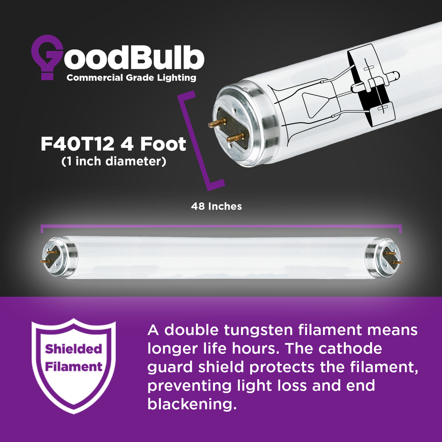 F40T12/965 - 40 Watt 48 Inch T12 Fluorescent Light Bulb - 6500K Full Spectrum - 2600 Lumens - 24,000 Hours