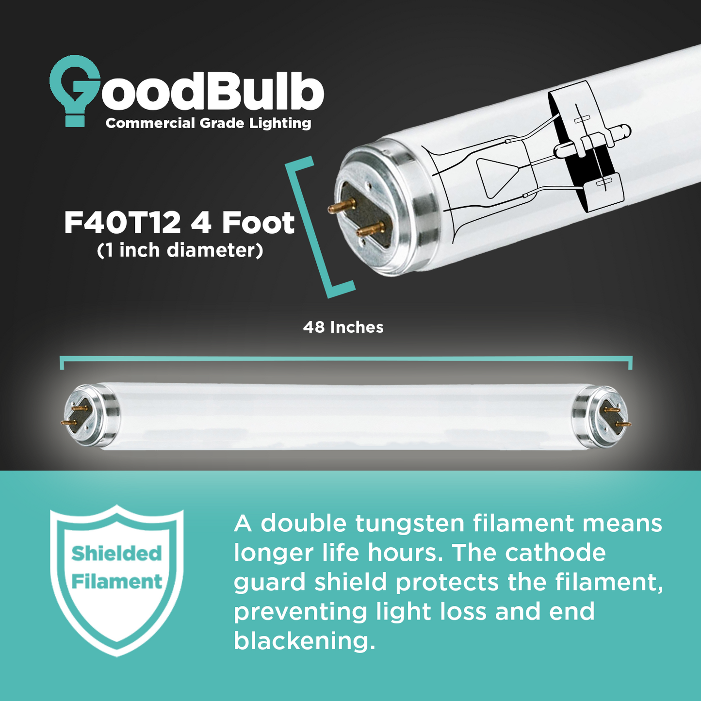 F40T12/941 - 40 Watt 48 Inch T12 Fluorescent Light Bulb - 4100K Cool White - 2600 Lumens - 24,000 Hours