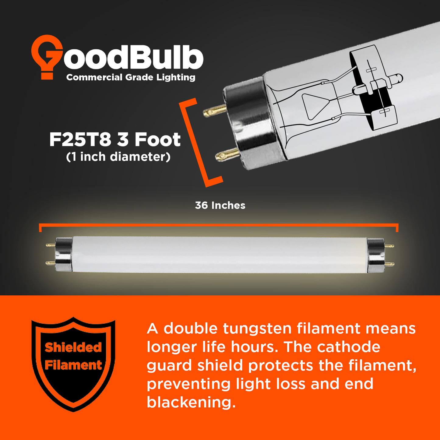 F25T8/830 - 25 Watt 36 Inch T8 Flourescent Light Bulb - 3000K Warm White - 2225 Lumens - 36,000 Hours