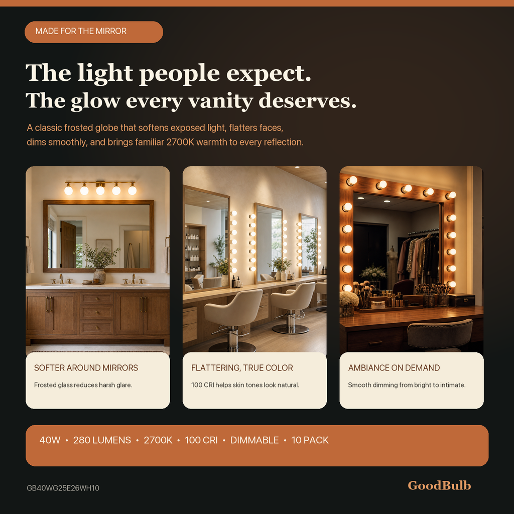 The Vanity Globe incandescent light bulb, 40W G25 E26, 100 CRI, dimmable