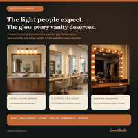 The Vanity Globe incandescent light bulb, 40W G25 E26, 100 CRI, dimmable