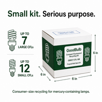 Compact Fluorescent Kit Consumer prepaid mail-back recycling kit, cfl · small hid · incandescent, certificate of recycling