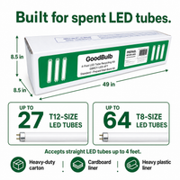 4-Foot LED Kit Standard prepaid mail-back recycling kit, led tubes · 4-foot & shorter · non-hazardous, certificate of recycling