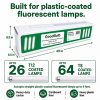 4-Foot Shatter-Guard Kit Plastic-Coated prepaid mail-back recycling kit, shatter-resistant · food-safe · fda, certificate of recycling
