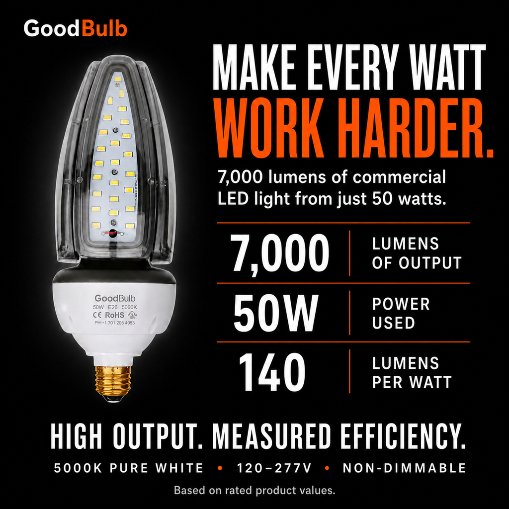 Acorn 50W 300W HID Replacement high output LED bulb, 5000K daylight, E26 / E39 Mogul, 120-277V, HID/halogen replacement