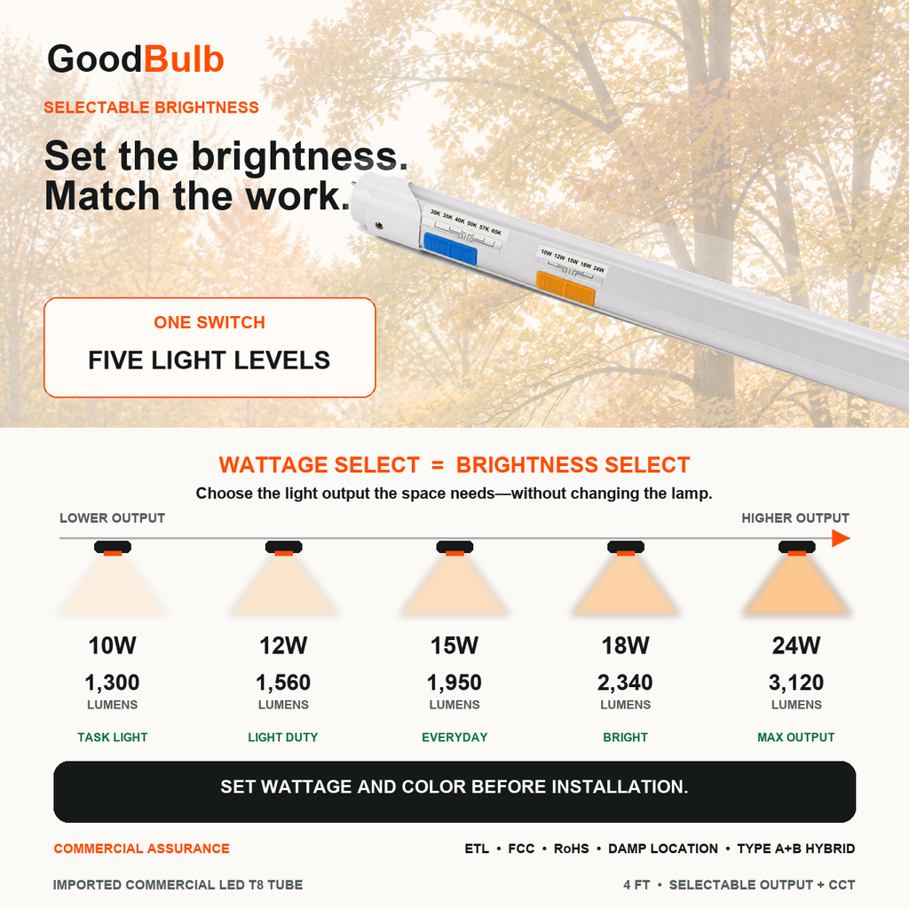 4FT LED T8 Tube 5 Color Select LED T8 tube, Selectable 3500K · 4000K · 5000K · 5700K · 6500K, G13 Bi-Pin, plug and play or ballast bypass, fluorescent replacement
