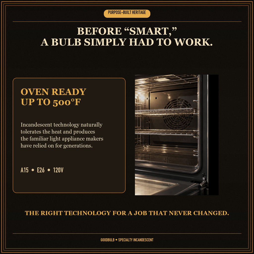 The Oven Bulb incandescent light bulb, 60W A15 E26, 100 CRI, dimmable