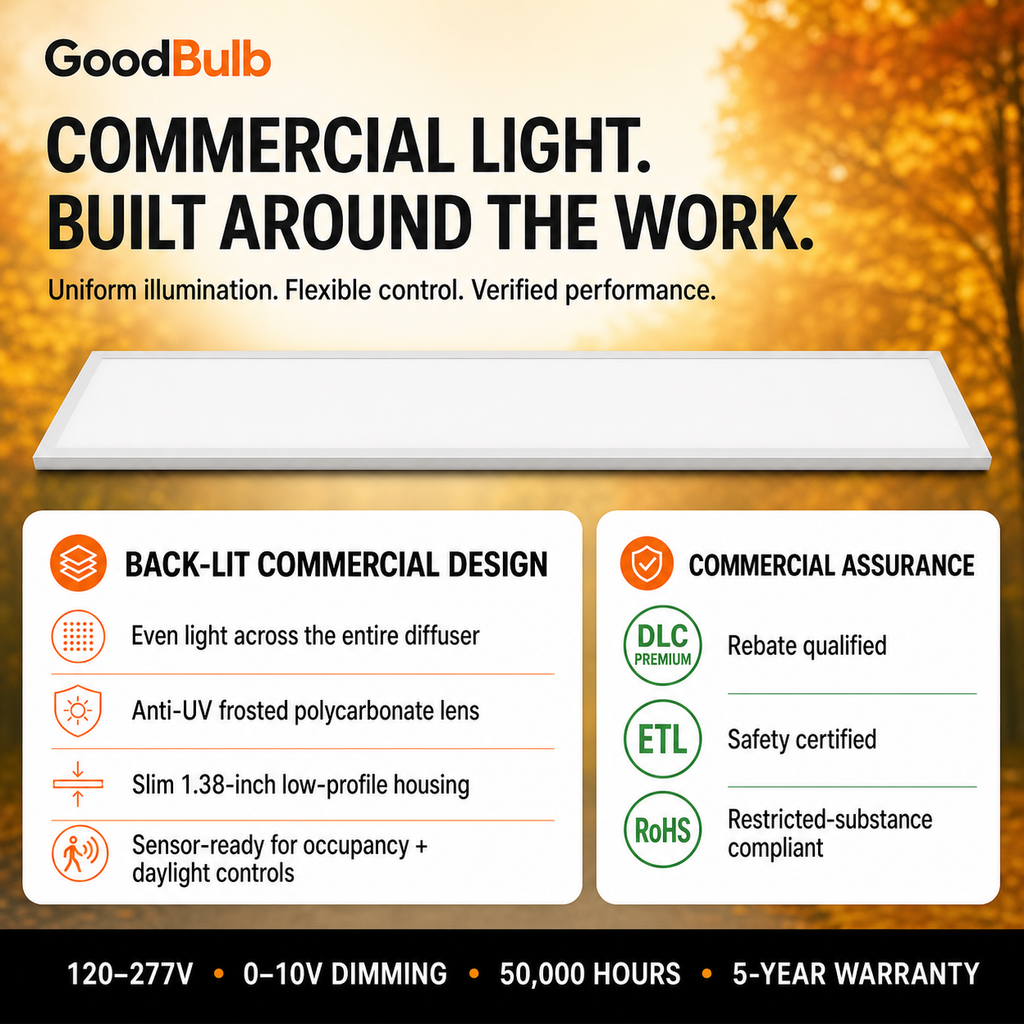 1x4 LED Panel, 5 Wattages, 5 CCT commercial LED fixture, selectable wattage and CCT, 120-277V, DLC 5.1 Premium, utility rebate eligible