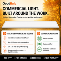 1x4 LED Panel, 5 Wattages, 5 CCT commercial LED fixture, selectable wattage and CCT, 120-277V, DLC 5.1 Premium, utility rebate eligible