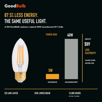 B11 Torpedo E26 Medium, Soft White LED filament bulb, clear glass, E26 Medium, dimmable vintage Edison style, 90 CRI