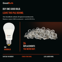 GoodBulb Soft White 2700K A19 LED bulb, made in USA, Fargo North Dakota