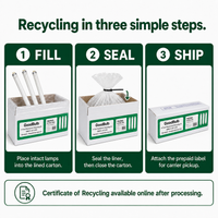 4-Foot Fluorescent Kit Standard prepaid mail-back recycling kit, fluorescent · t8 · t12 · 4-foot & shorter, certificate of recycling