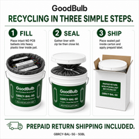 Ballast Kit 5-Gallon, Non-PCB prepaid mail-back recycling kit, non-pcb · magnetic · electronic, certificate of recycling