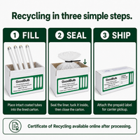 4-Foot Shatter-Guard Kit Plastic-Coated prepaid mail-back recycling kit, shatter-resistant · food-safe · fda, certificate of recycling