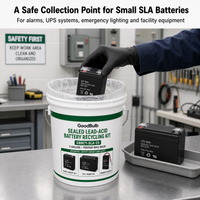 Sealed Lead Acid Kit 2.5-Gallon prepaid mail-back recycling kit, sla · ups · alarm · scooter, certificate of recycling