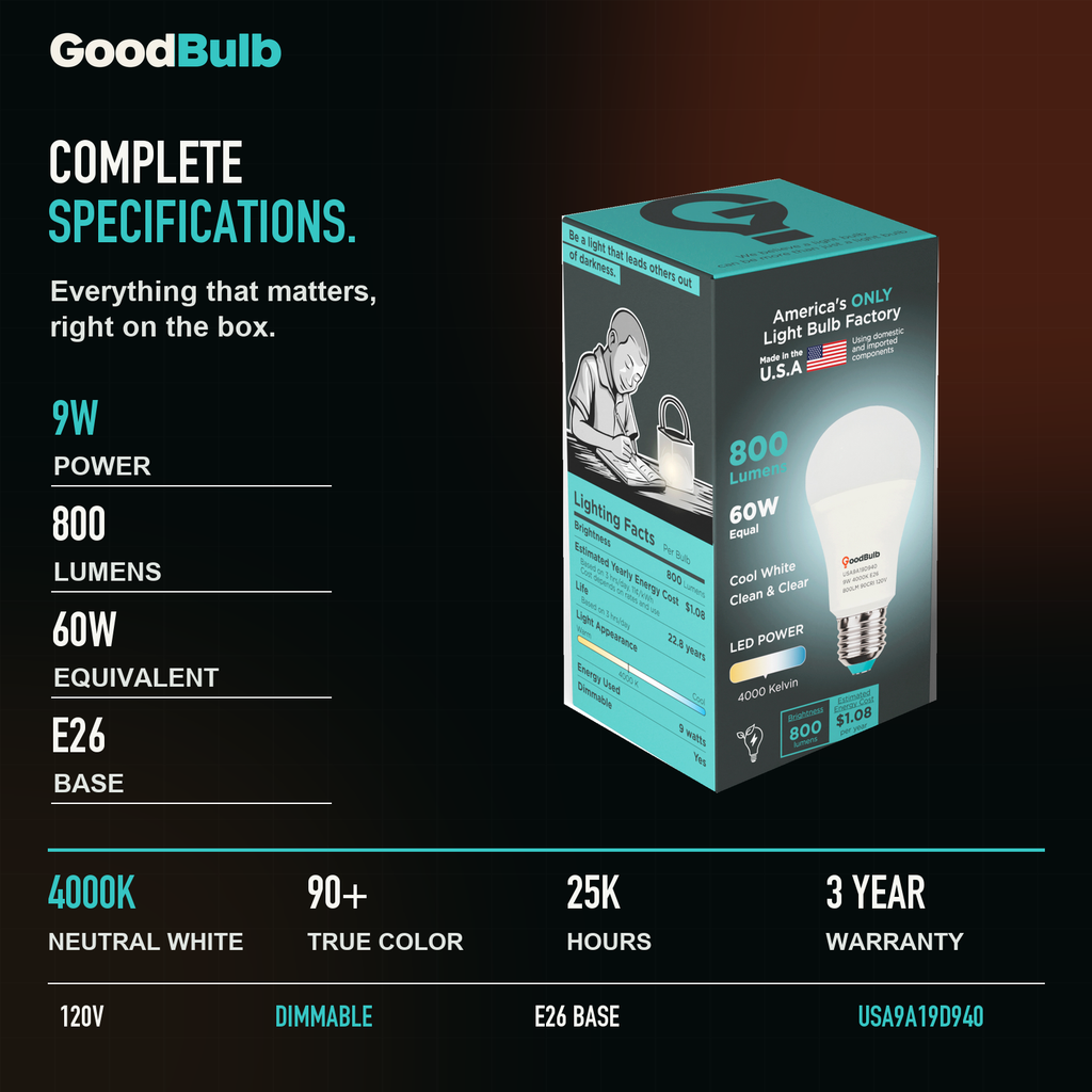 GoodBulb Cool White 4000K A19 LED bulb, made in USA, Fargo North Dakota