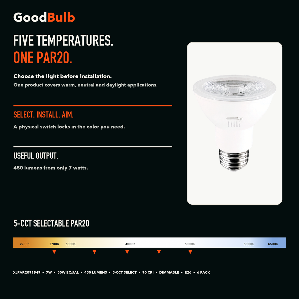 PAR20 Adjustable Color LED PAR bulb, PAR20, Selectable 2700K–5000K, 90+ CRI, halogen replacement flood/spot