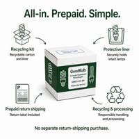 Compact Fluorescent Kit Consumer prepaid mail-back recycling kit, cfl · small hid · incandescent, certificate of recycling