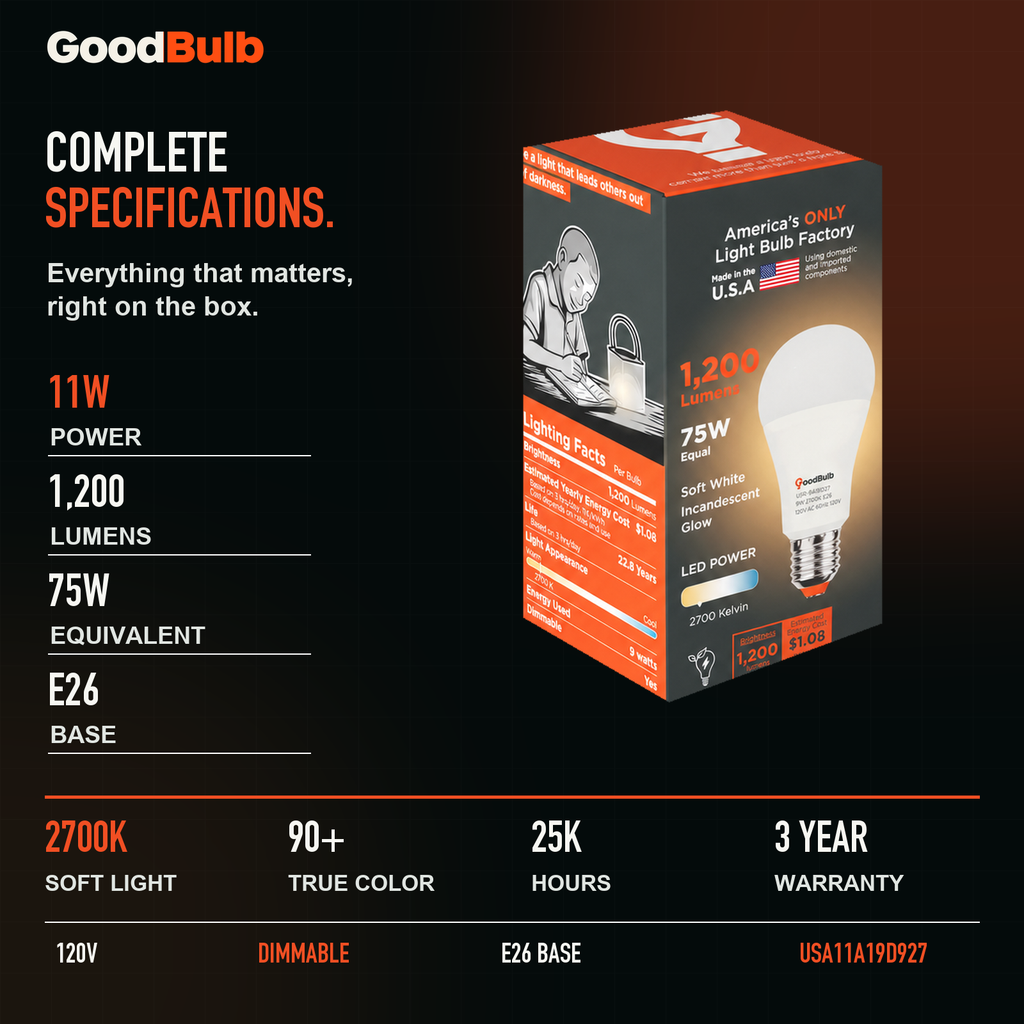 GoodBulb Soft White 2700K A19 LED bulb, made in USA, Fargo North Dakota