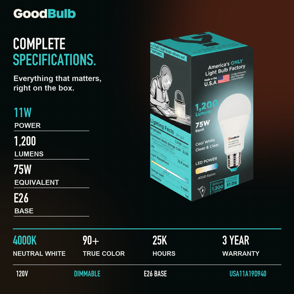 GoodBulb Cool White 4000K A19 LED bulb, made in USA, Fargo North Dakota