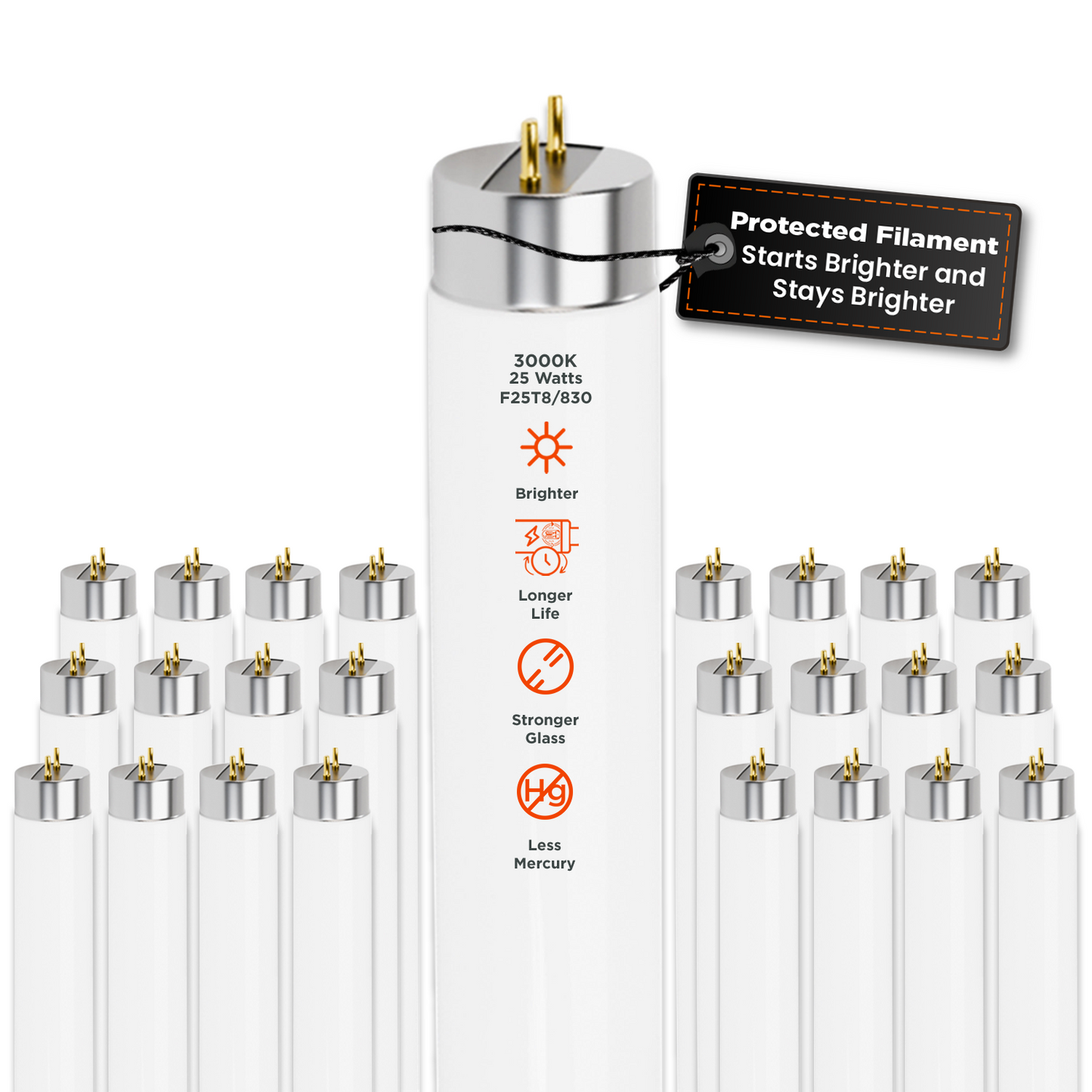 F25T8/830 - 25 Watt 36 Inch T8 Flourescent Light Bulb - 3000K Warm White - 2225 Lumens - 36,000 Hours