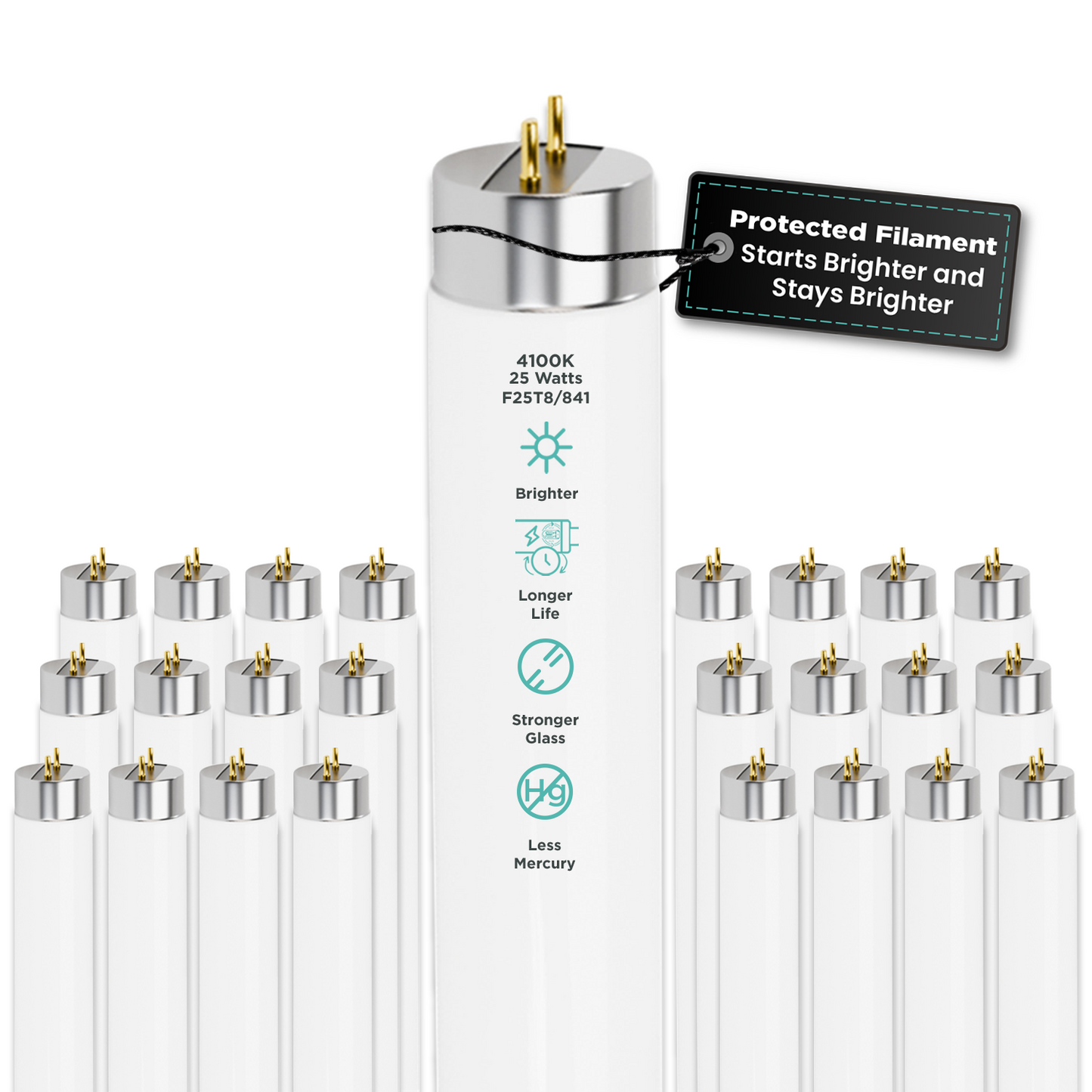 F25T8/841 - 25 Watt 36 Inch T8 Flourescent Light Bulb - 4100K Cool White - 2225 Lumens - 36,000 Hours