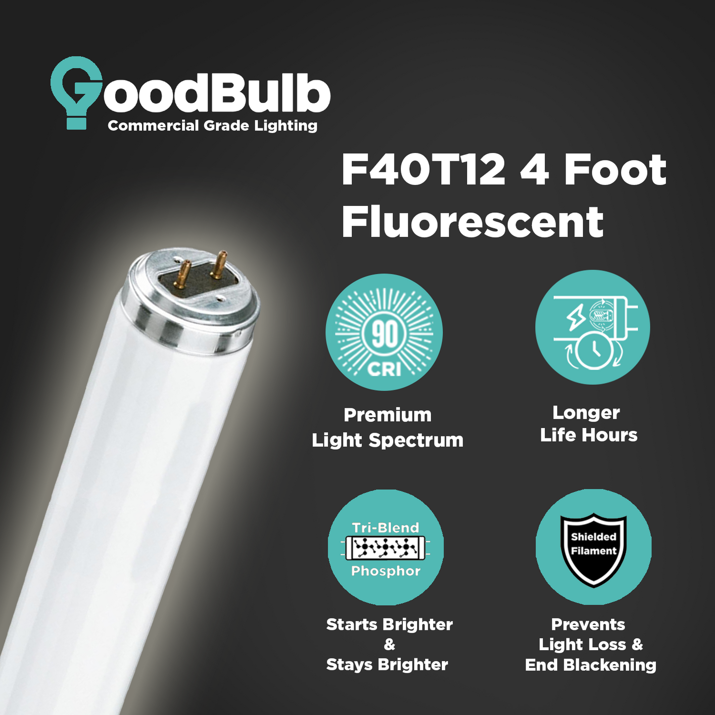F40T12/941 - 40 Watt 48 Inch T12 Fluorescent Light Bulb - 4100K Cool White - 2600 Lumens - 24,000 Hours