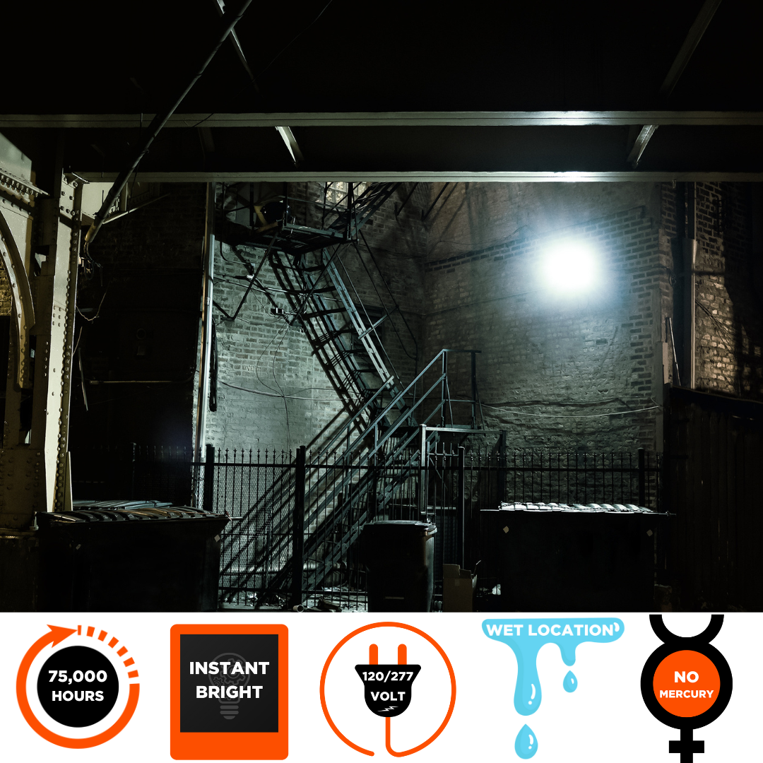 No Mercury LED lights that can last 75,000 hours.