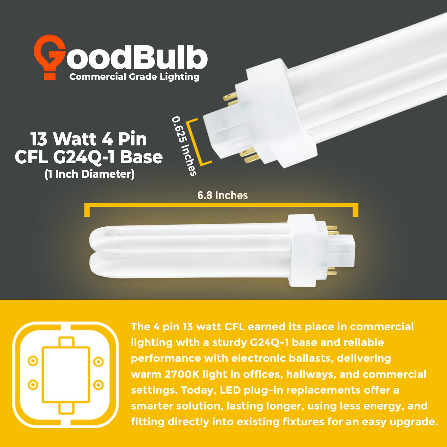 CF13W/827/DT/4P 13W CFL Plug-In Light Bulb with 4-Pin GX24Q-4 Base size and dimensions chart