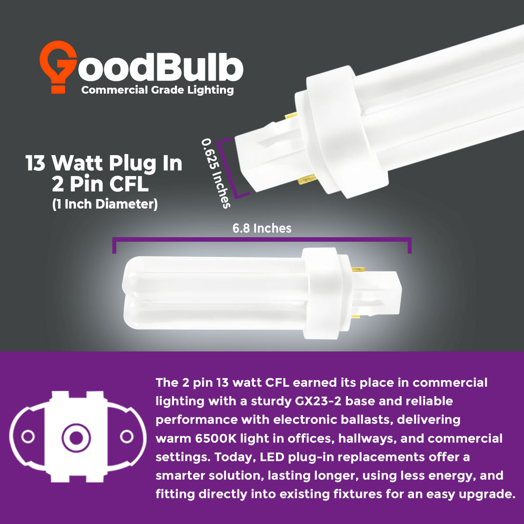 CF13W/865/DT/2P incandescent bulb product dimensions with length and width measurements