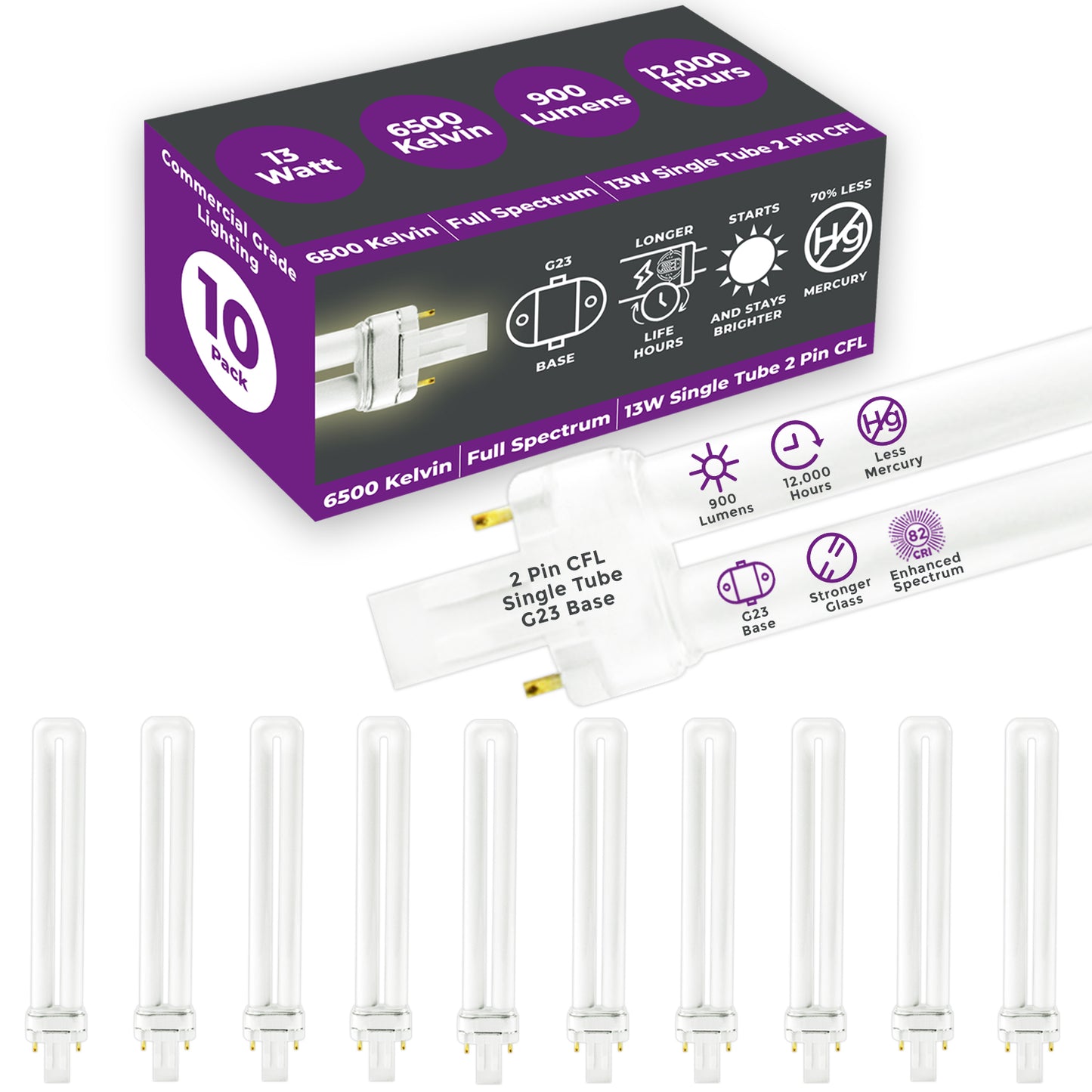 GX23 base 13W LED plug-in bulb side view, CF13W/865/ST/2P retrofit lighting replacement