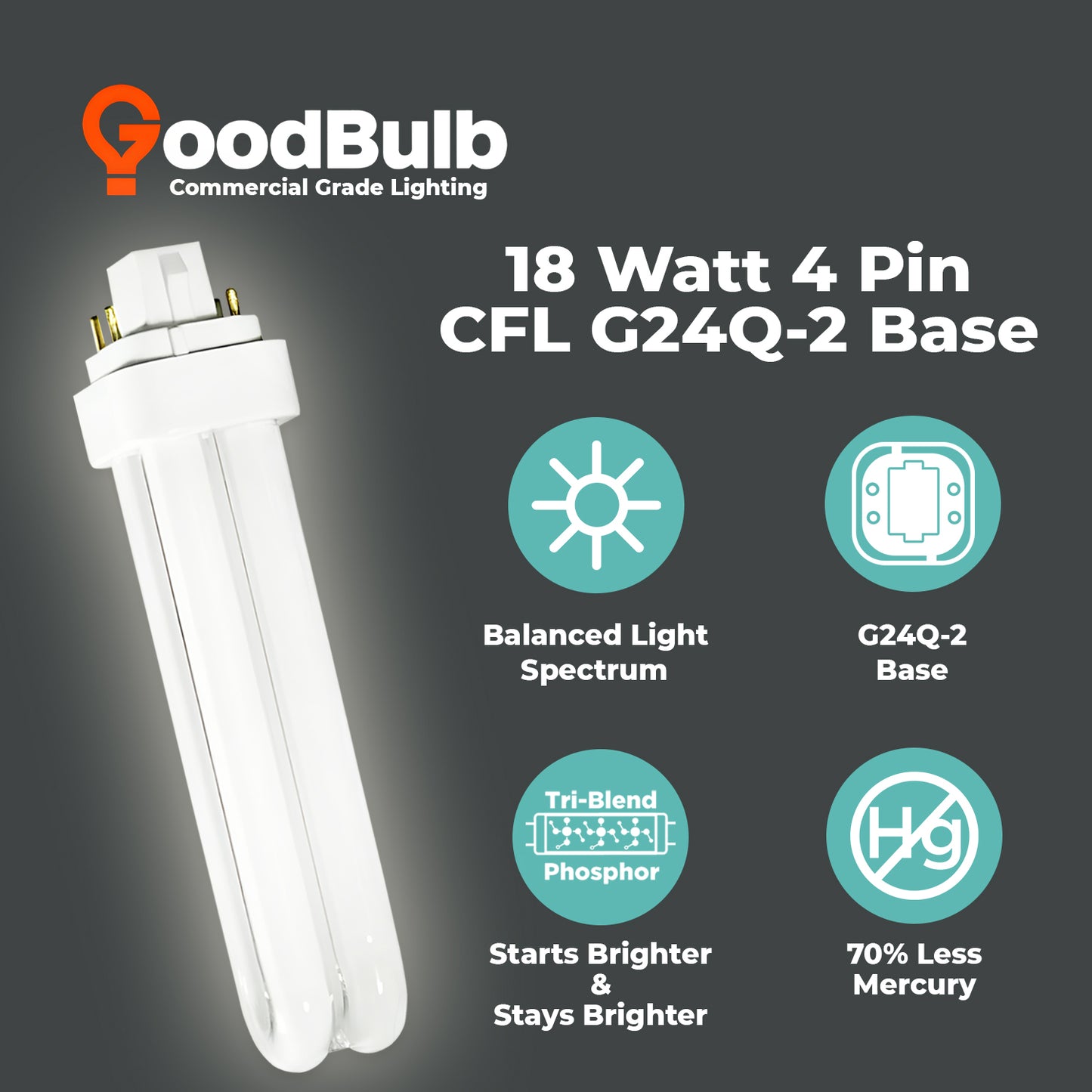 benefits of CF18W/841/QT/4P quad tube CFL bulb – 18W, long life, 4100K cool white light, 4-pin base